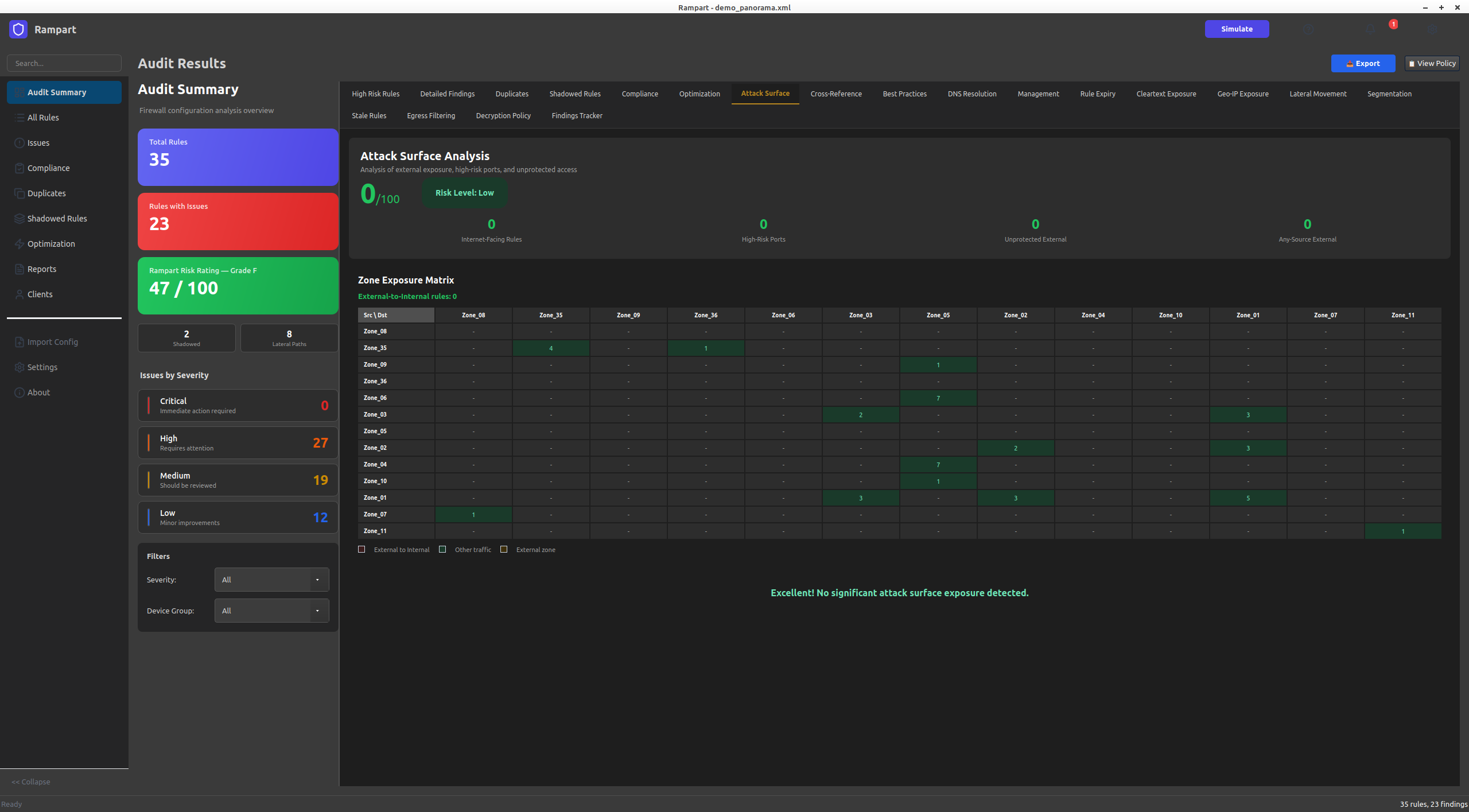 Attack Surface Analysis