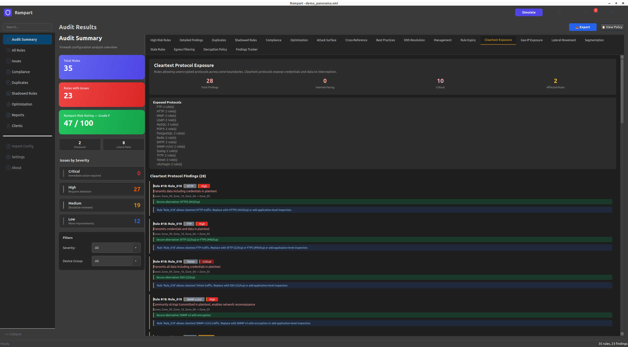 Cleartext Protocol Exposure