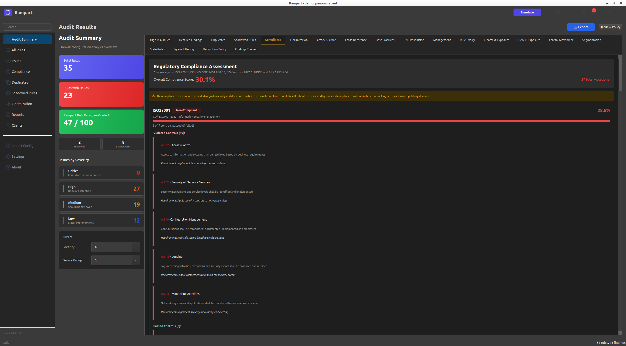 Compliance Assessment