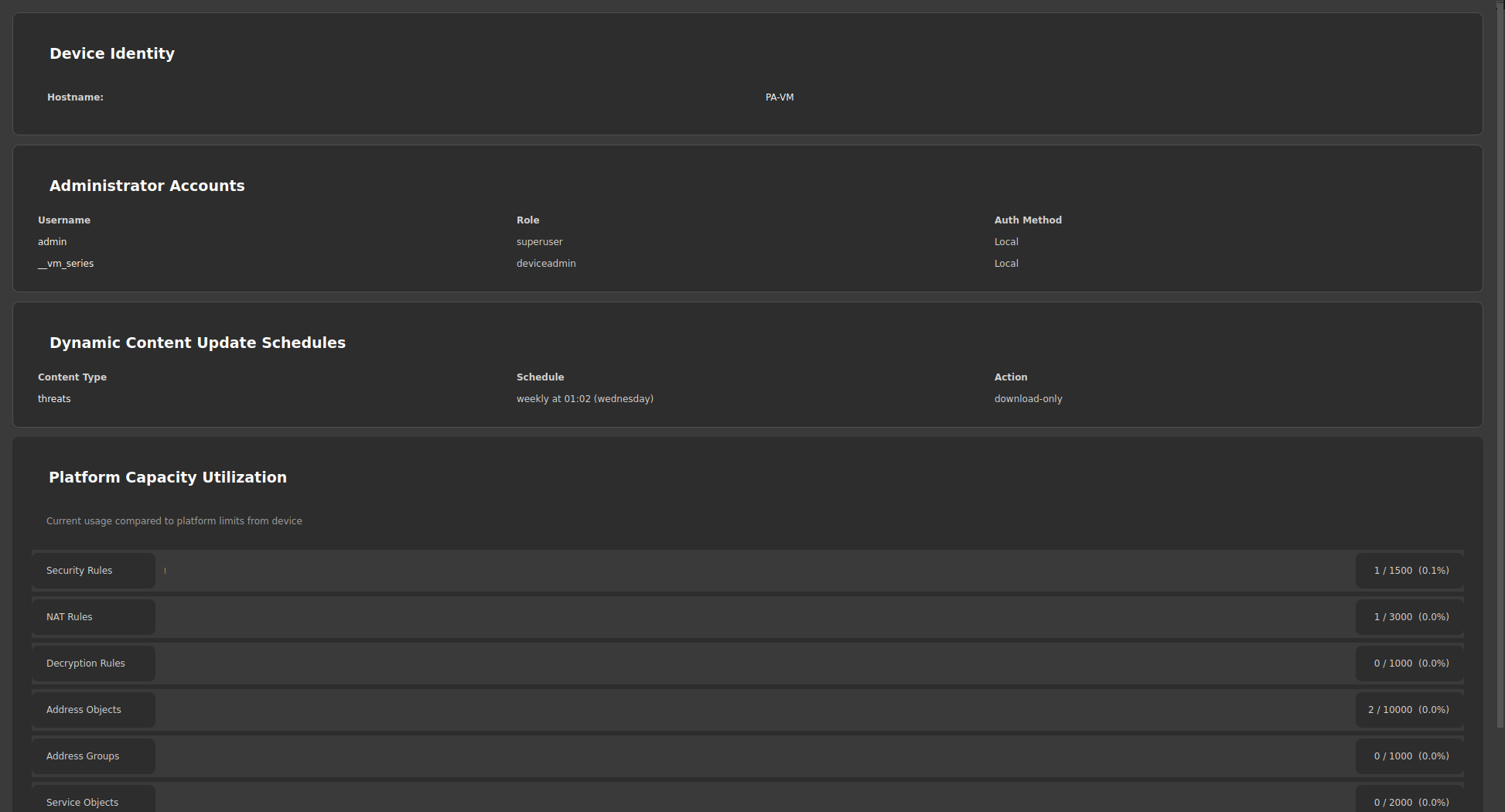 Device State Analysis