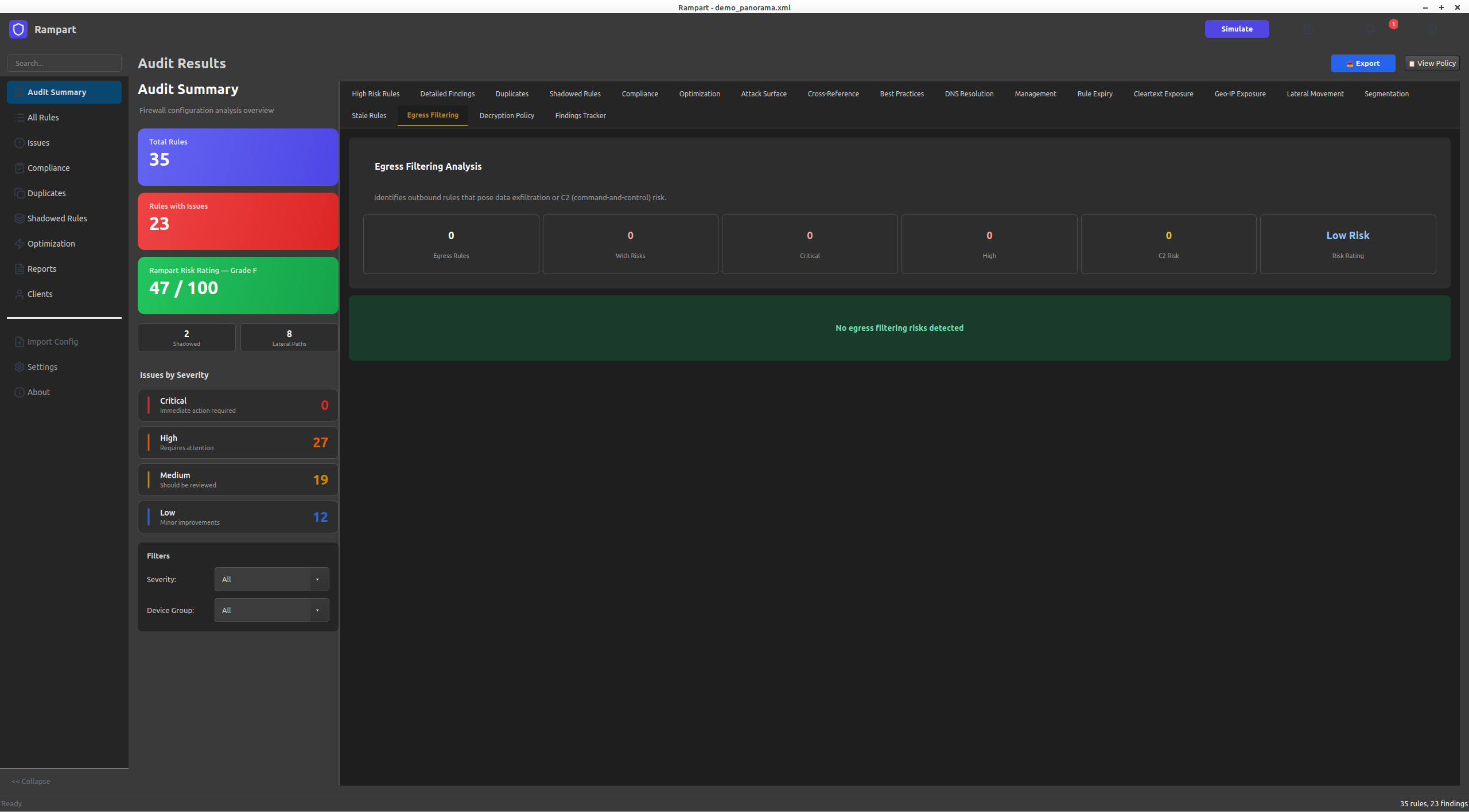 Egress Filtering Analysis