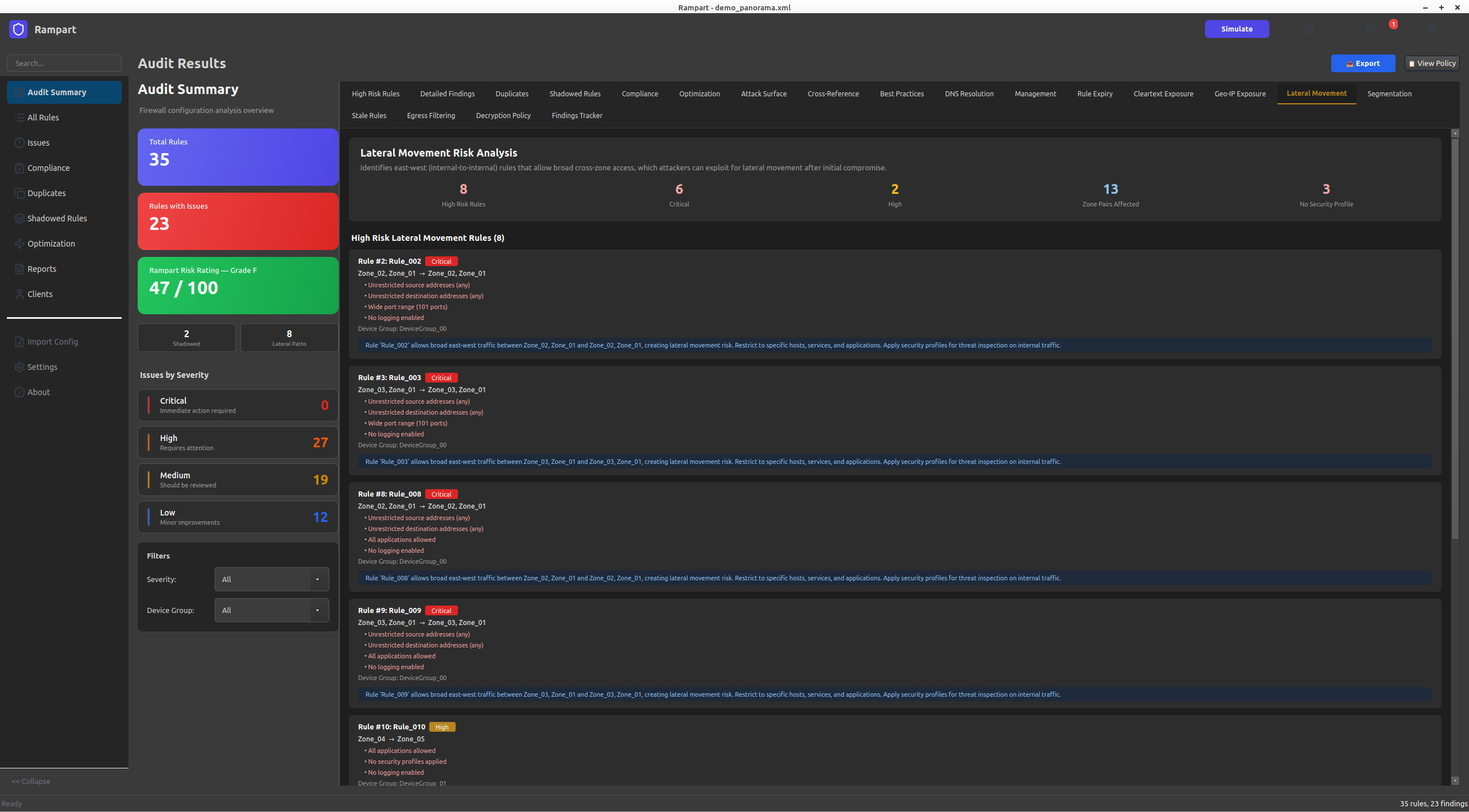 Lateral Movement Risk Analysis