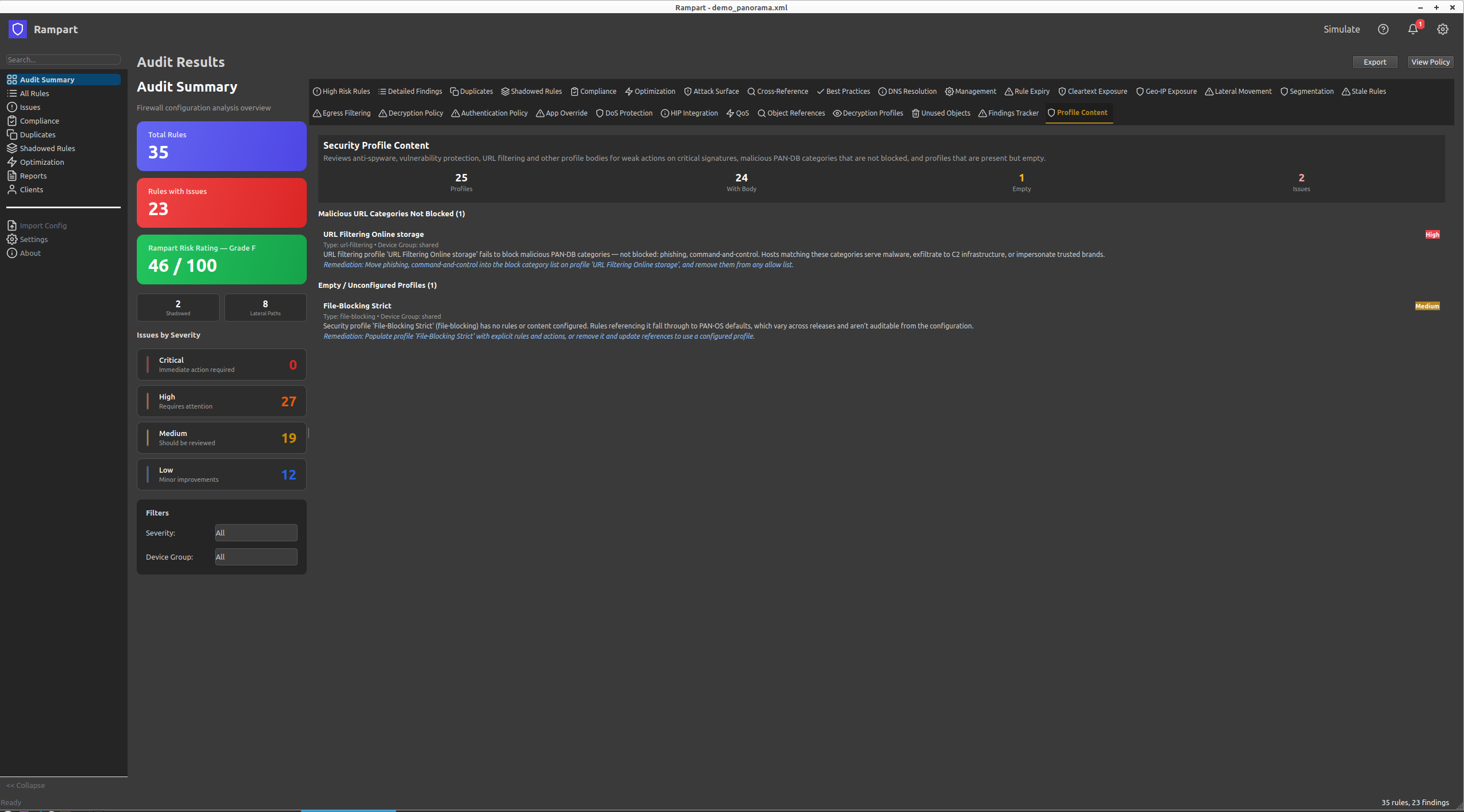 Security Profile Content
