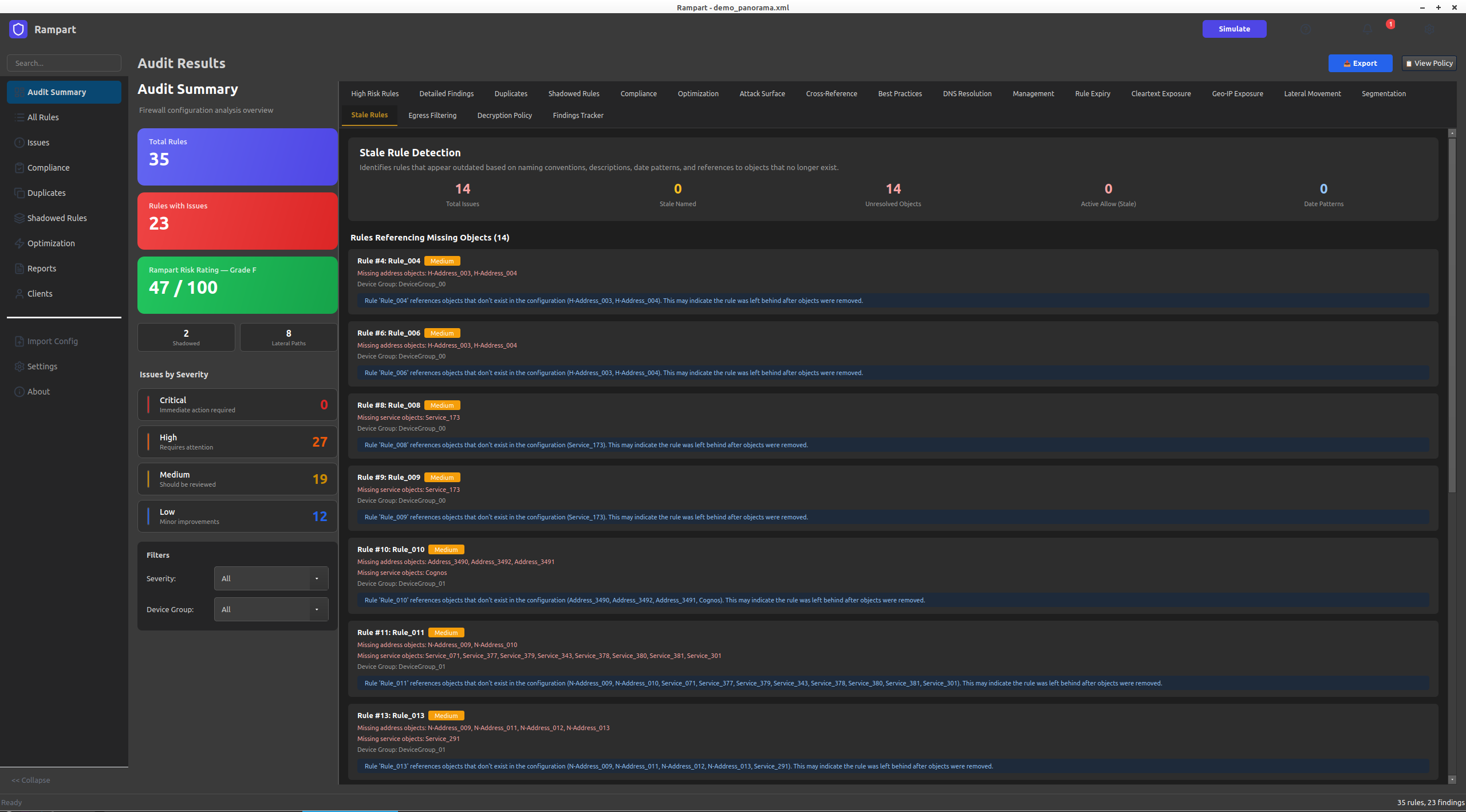 Stale Rule Detection